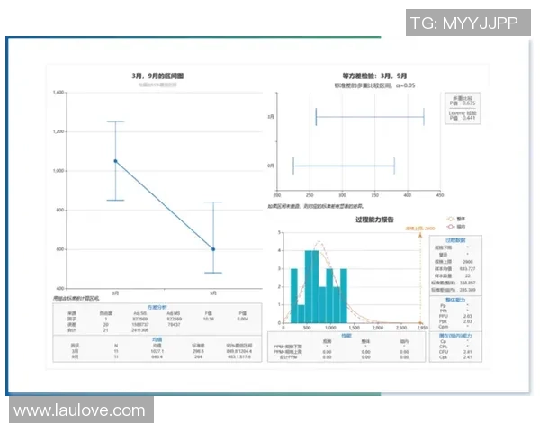 特罗姆瑟与罗森伯格2019赛季精彩对决回顾与分析 特罗姆瑟与罗森伯格2019赛季精彩对决回顾与分析